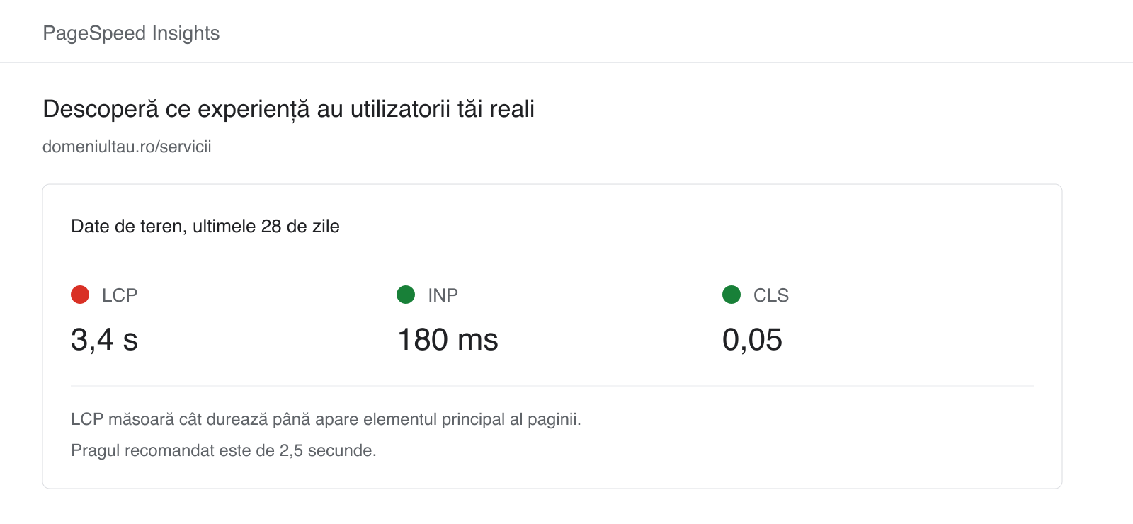 Raportul PageSpeed Insights, cu valorile LCP, INP și CLS măsurate pe utilizatori reali