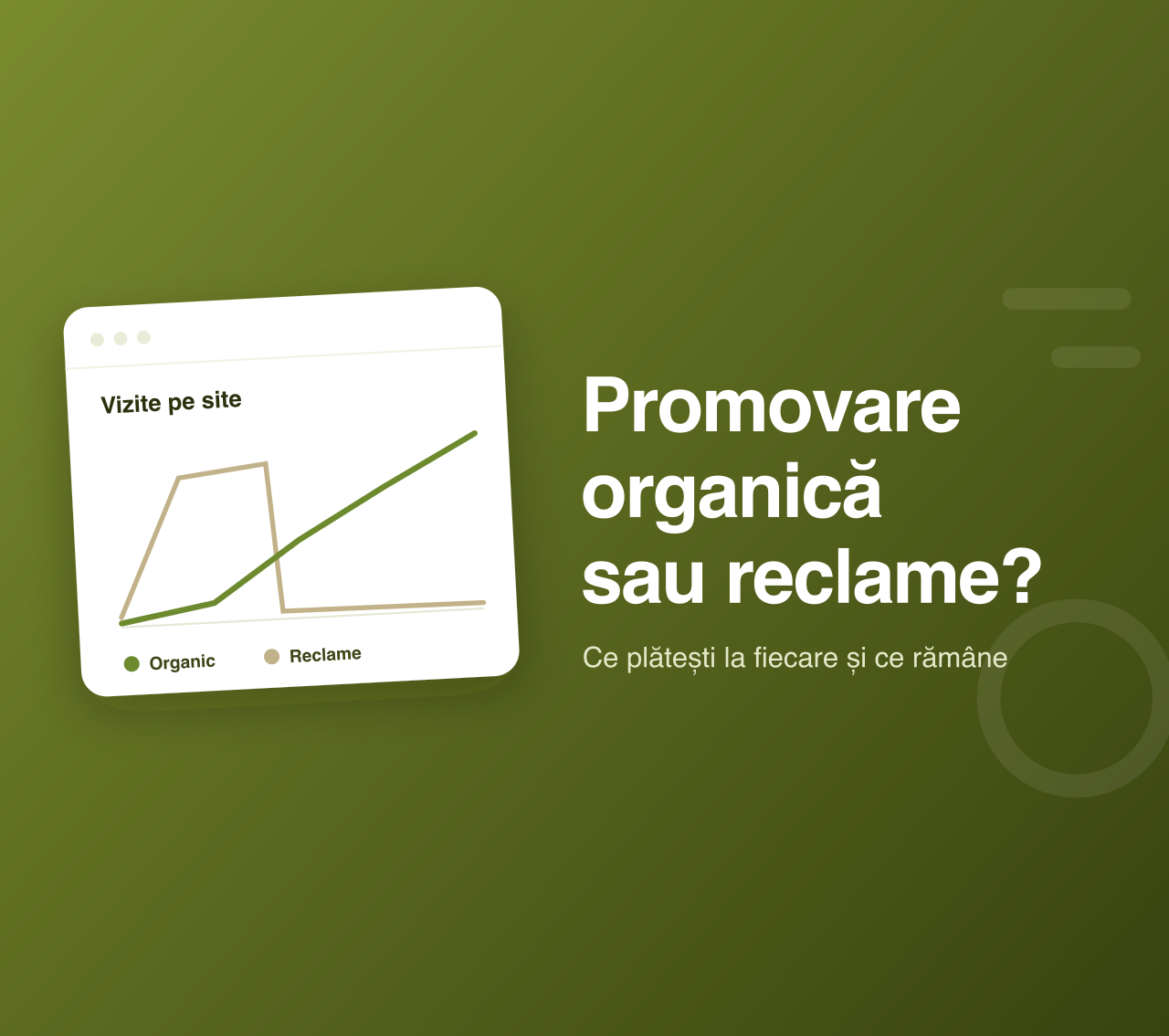Copertă articol: promovare organică sau reclame, cu un grafic al vizitelor în timp