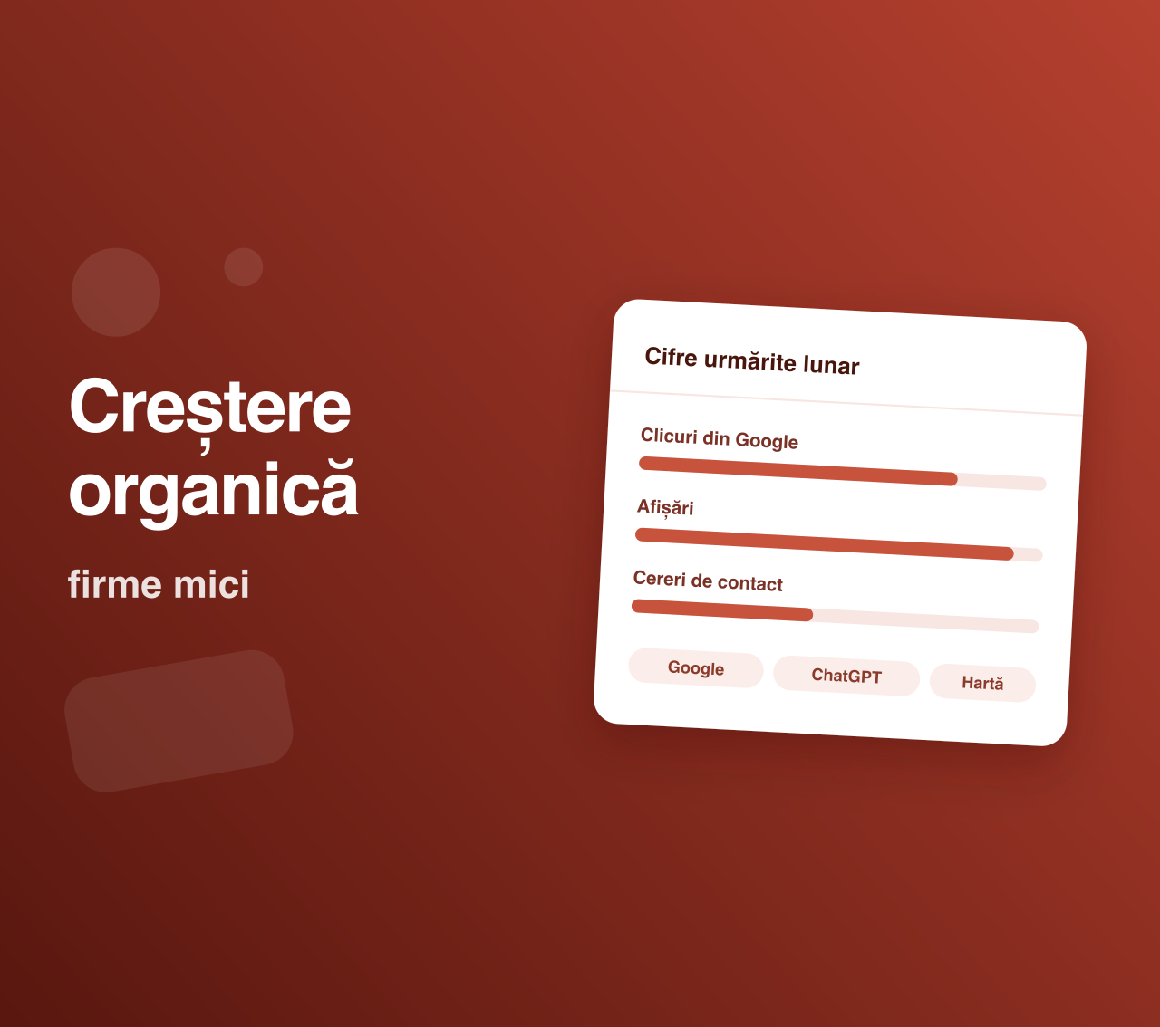 Card cu cifrele urmărite lunar pentru creșterea organică: clicuri din Google, afișări și cereri de contact