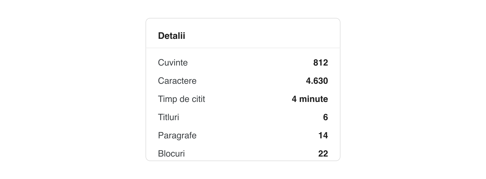 Panoul de detalii al editorului, cu numărul de cuvinte al paginii
