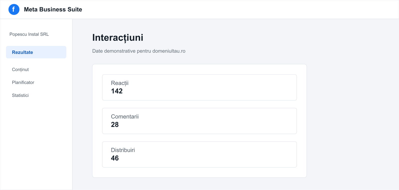 Statistici neutre despre distribuirile unei postări Facebook