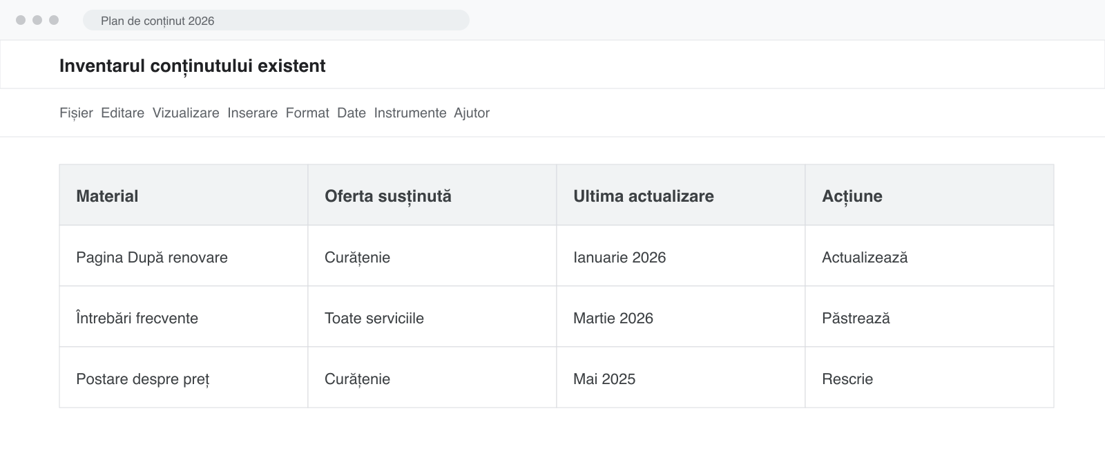 Inventar de pagini și materiale pentru strategia de conținut